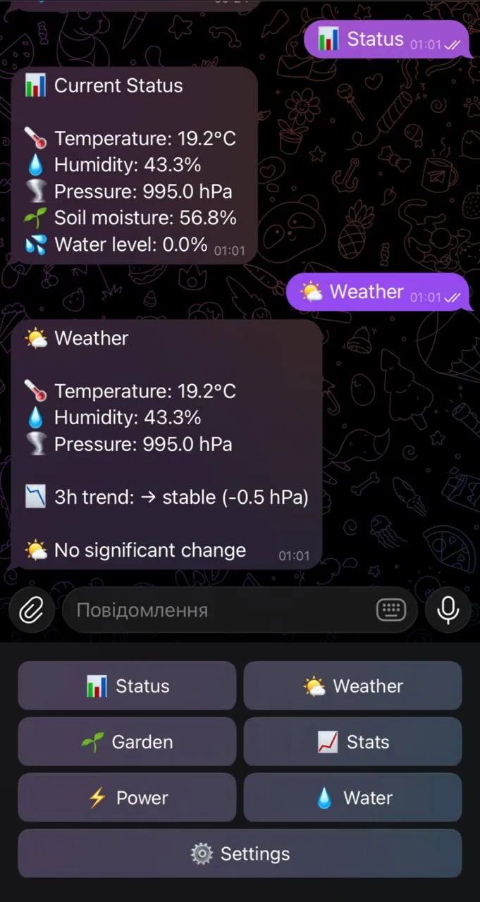 Telegram bot interface